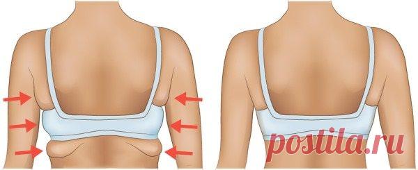 Убираем жировые складки на спине. (KatyaENERGY)