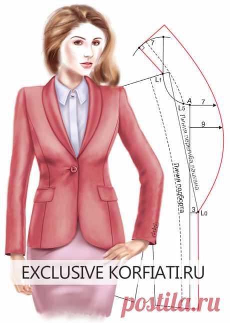 Выкройка воротника-шалька от Анастасии Корфиати