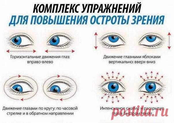Ради хорошего зрения не пожалейте 10 минут в день!