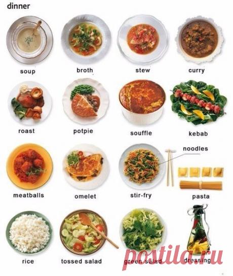 Я хотел бы сделать заказ / Неформальный Английский