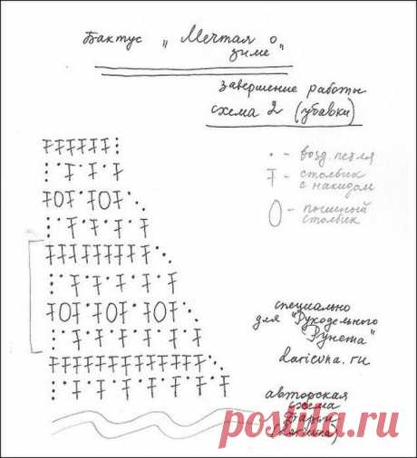 Бактус связанный крючком. Бактус крючком мастер класс | Все о рукоделии: схемы, мастер классы, идеи на сайте labhousehold.com