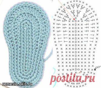 СВОИМИ РУКАМИ (Для дома и семьи) вКругуДрузей — социальная сеть