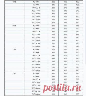 Мой Мир@Mail.Ru