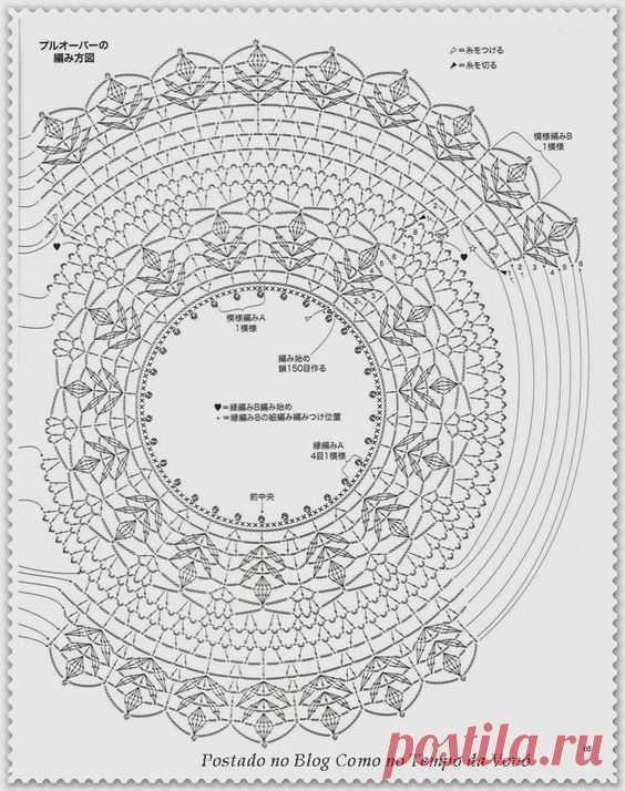 Pinterest • Всемирный каталог идей