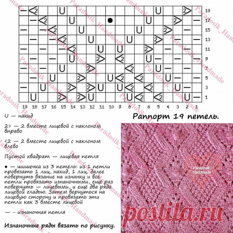 Топ-20 моих любимых ажурных узоров, над которыми я корпела | Вязание с Paradosik_Handmade | Дзен