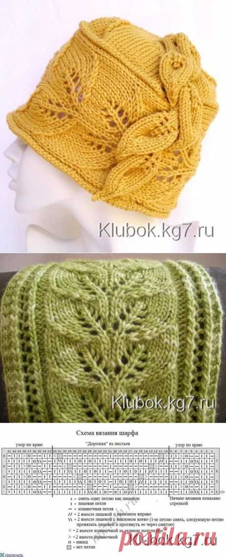 Необыкновенно красивая шапочка | Клубок