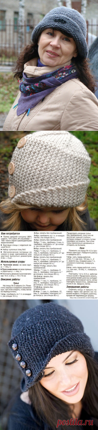 Шляпка Робин (обхват головы 53-55 см, глубина 28 см) (Вязание спицами) | Журнал Вдохновение Рукодельницы