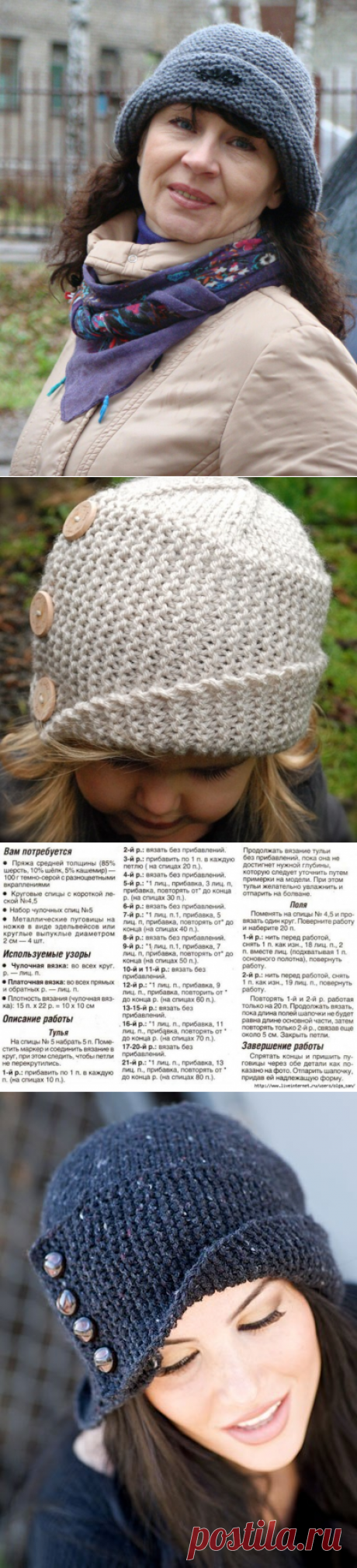 Шляпка Робин (обхват головы 53-55 см, глубина 28 см) (Вязание спицами) | Журнал Вдохновение Рукодельницы