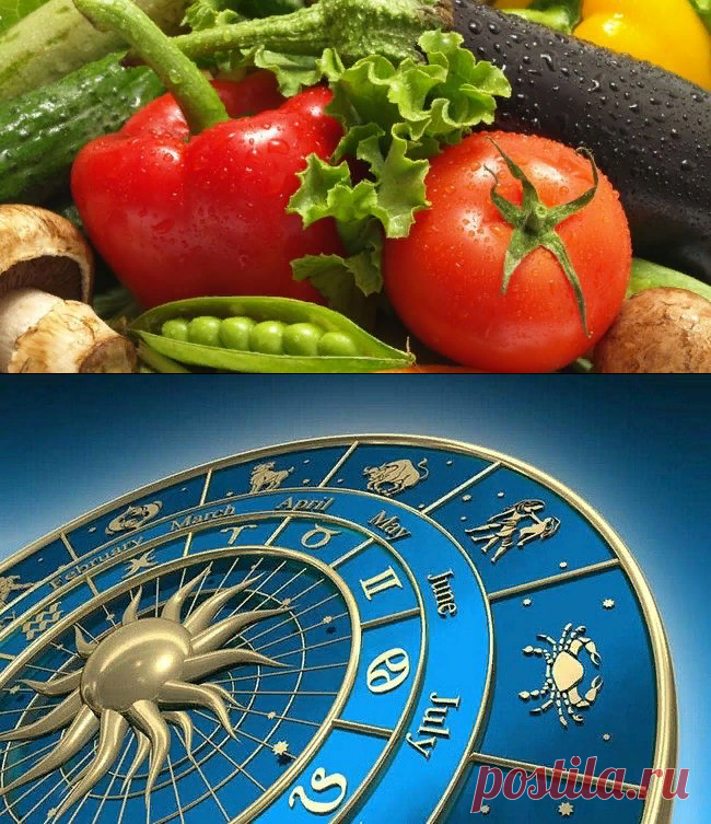 Лунный календарь посадки овощей на 2019 год таблица