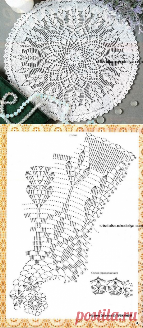 Салфетка бутон лилии крючком. Круглые салфетки со схемами крючком | Шкатулка рукоделия. Сайт для рукодельниц.