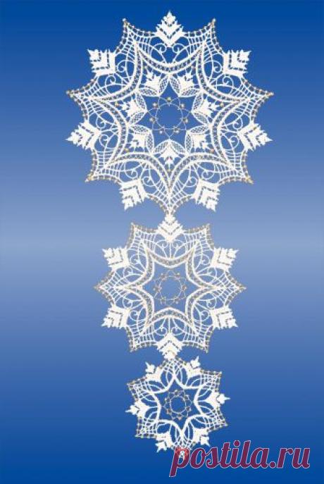 Fensterbilder Plauener Spitze Winter online kaufen