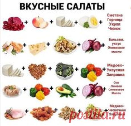 Часто нам не хватает времени, чтоб побаловать родных чем-то вкусным. Приготовление этих салатов не займет много времени и финансовых затрат. 1. Салатик из крабовых палочек с помидорами Продукты: #womenbeautyclub #wbcрецепты #wbcужин