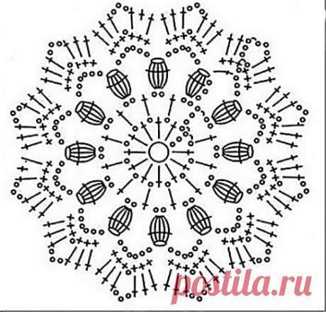 Круглые мотивы крючком по схеме с описанием (Уроки и МК по ВЯЗАНИЮ) – Журнал Вдохновение Рукодельницы