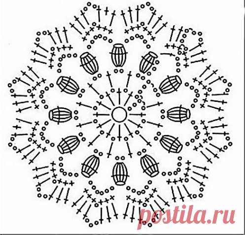 Круглые мотивы крючком по схеме с описанием (Уроки и МК по ВЯЗАНИЮ) – Журнал Вдохновение Рукодельницы