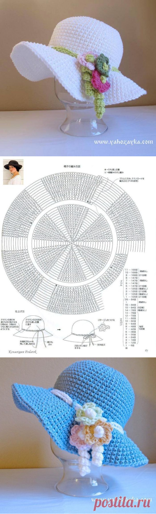 Шляпка крючком
