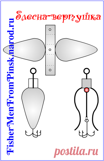 Простые блесны вертушка, колебалка домашнего изготовления из банки - блесна за 5 минут