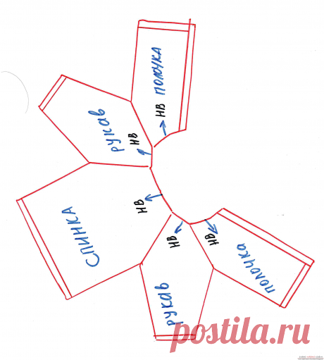 Вязание реглана на спицах. Подробная схема с фото и описанием для начинающих рукодельниц