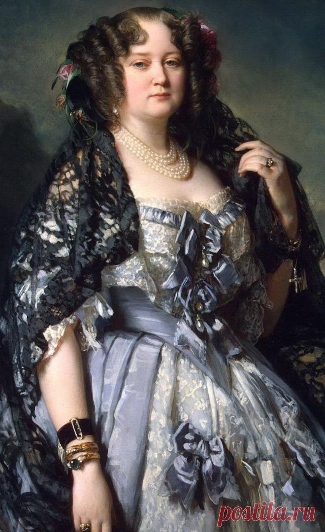 ПОРТРЕТНАЯ ЖИВОПИСЬ