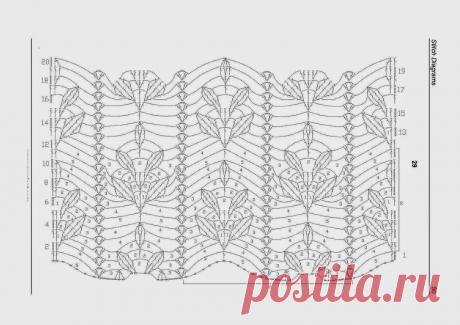 Инспирации Крош с любой Люси: платье