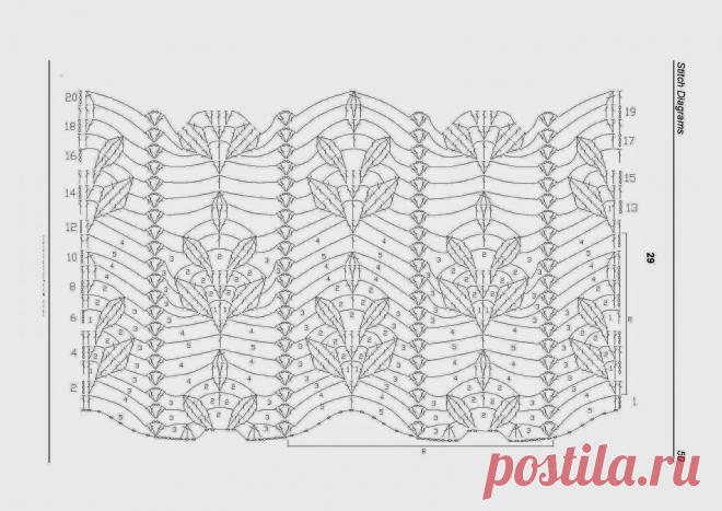 Инспирации Крош с любой Люси: платье