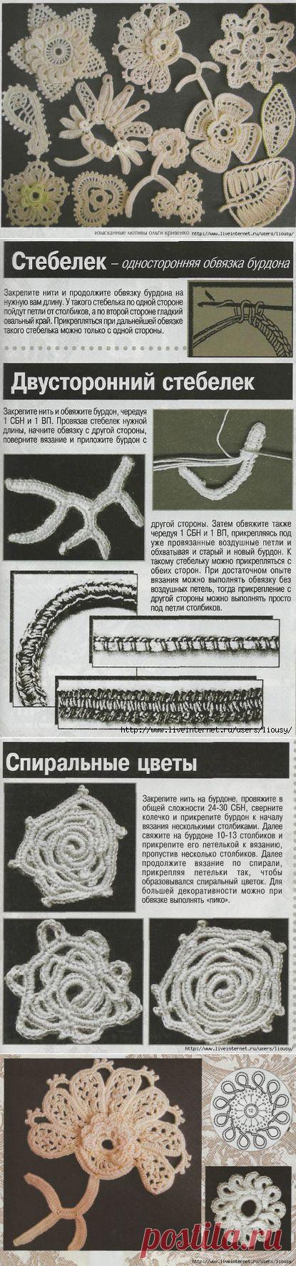 Ирландские мотивы. Учимся вязать на бурдоне..