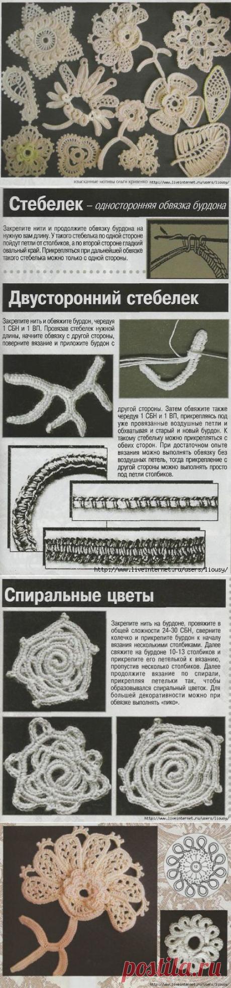 Ирландские мотивы. Учимся вязать на бурдоне..