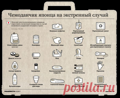 Экстренный случай..