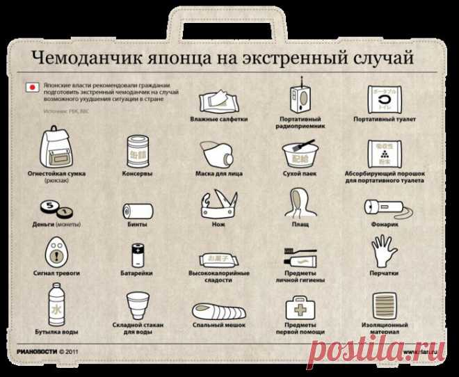Экстренный случай..