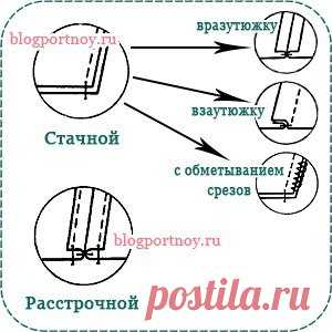 Пыль_Larisa 50ур.: Самый лучший день - это сегодня!