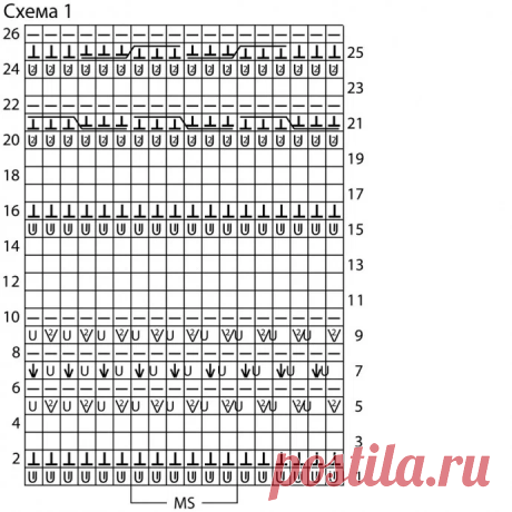 ВЯЖЕМ на лето: море вязальных идей со схемами . Модницы будут в восторге. | Волшебный клубок. Яна Зима. | Дзен