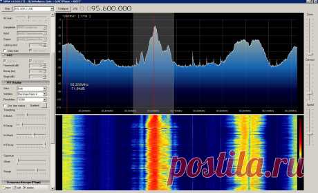 HF-VHF SDR