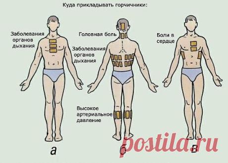 (61) Одноклассники