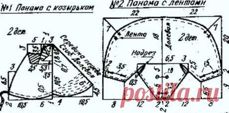 Выкройки детских летних панамок