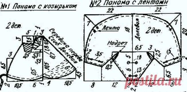 Выкройки детских летних панамок