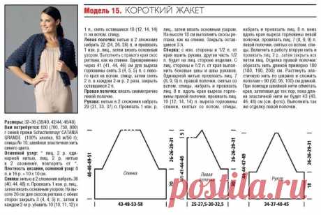 Вязаный жакет в стиле «Шанель» — Отлично! Школа моды, декора и актуального рукоделия