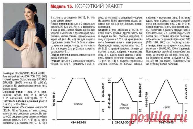 Вязаный жакет в стиле «Шанель» — Отлично! Школа моды, декора и актуального рукоделия