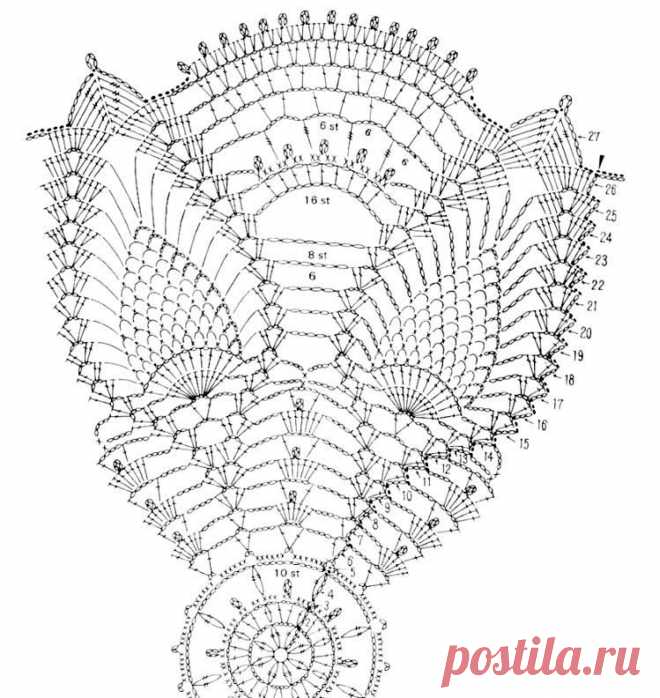 Crochet Art: Magic Crochet Doily Free Pattern