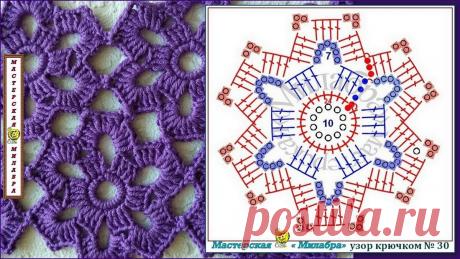 Шестиугольный мотив крючком. Описание и схемы | Мастерская "Милабра" | Дзен