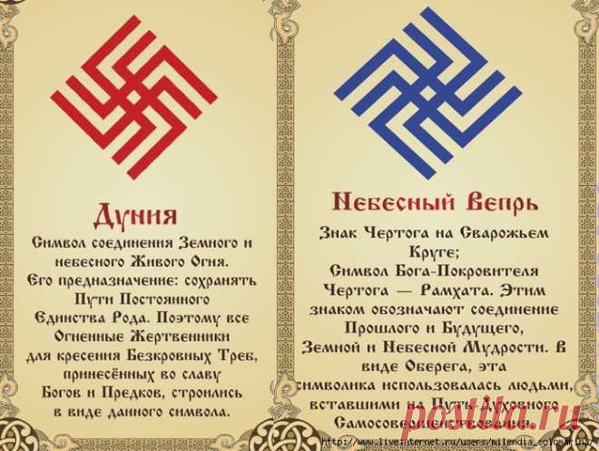 Славянский оберег по дате рождения?