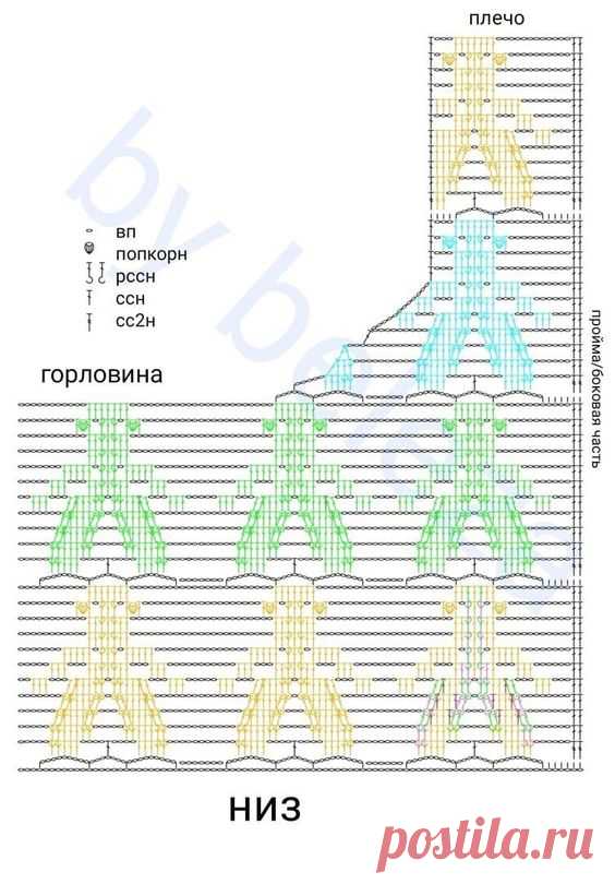 Жакетик Винтажные мухи. Автор Ольга Маннапова