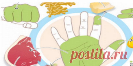 Объяснение на пальцах: Сколько еды нужно съедать каждый день! Проще простого! На страницах научного журнала Guard Your Health опубликовали наглядное руководство о том, сколько разных продуктов люди должны съедать в течение дня. Это здоровая альтернатива диете: больше не нужно подсчитывать калории.Просто …