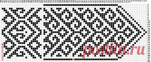 Мои работы и схемы / Вязание спицами / Вязание спицами. Работы пользователей