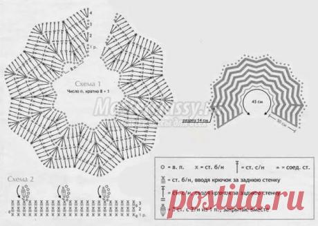 i (Изображение JPEG, 640 × 457 пикселов)