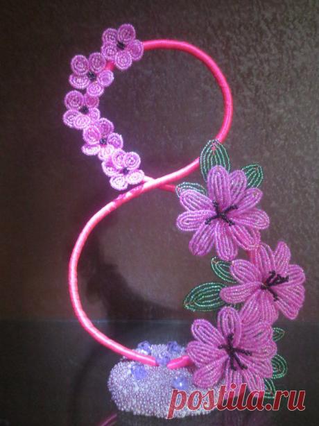 Обновления