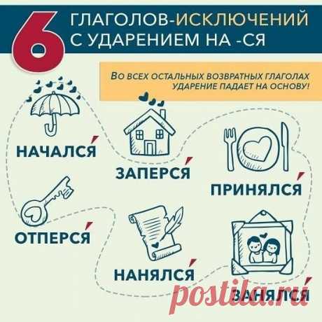 Говори правильно