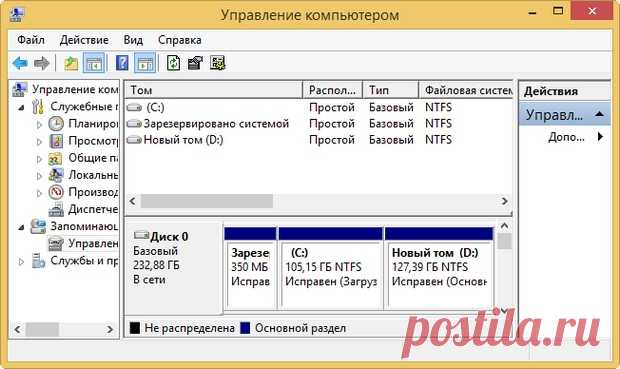 Как создать резервную копию Windows 8.1