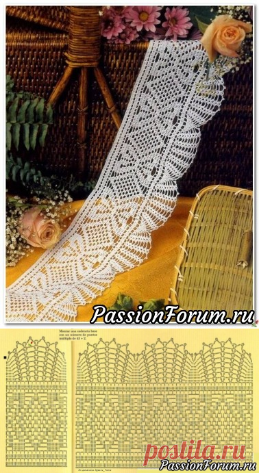 Эффектная тесьма крючком. Филейное вязание