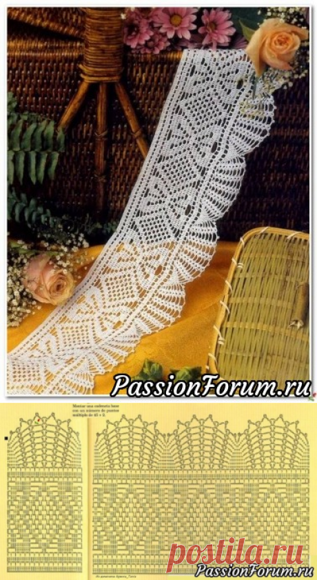 Эффектная тесьма крючком. Филейное вязание