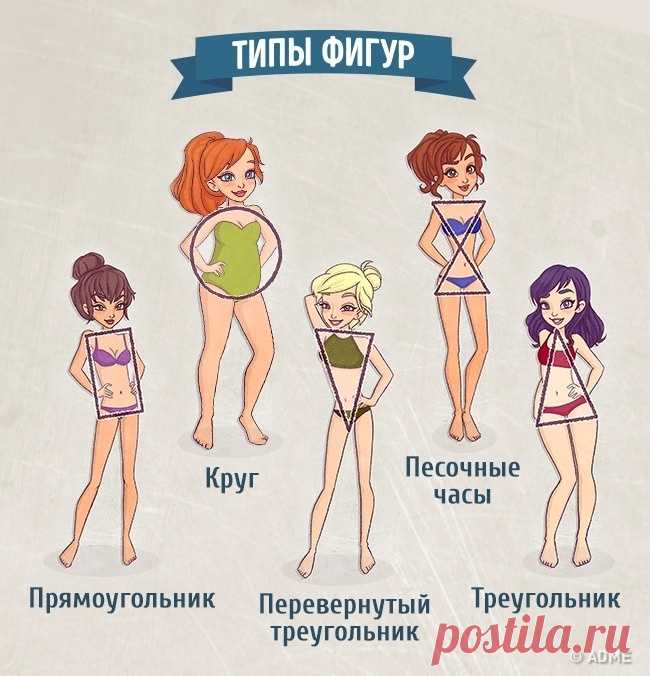 Шпаргалка: как выбрать идеальные джинсы