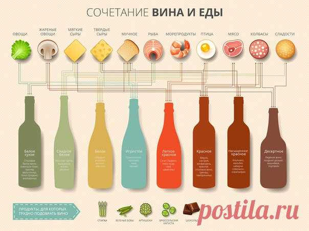 E s t h é t i q u e